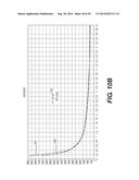 HUMAN MACHINE INTERFACES FOR PRESSURE SENSITIVE CONTROL IN A DISTRACTED     OPERATING ENVIRONMENT AND METHOD OF USING THE SAME diagram and image