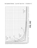 HUMAN MACHINE INTERFACES FOR PRESSURE SENSITIVE CONTROL IN A DISTRACTED     OPERATING ENVIRONMENT AND METHOD OF USING THE SAME diagram and image