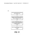 HUMAN MACHINE INTERFACES FOR PRESSURE SENSITIVE CONTROL IN A DISTRACTED     OPERATING ENVIRONMENT AND METHOD OF USING THE SAME diagram and image