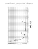 ADAPTIVE HUMAN MACHINE INTERFACES FOR PRESSURE SENSITIVE CONTROL IN A     DISTRACTED OPERATING ENVIRONMENT AND METHOD OF USING THE SAME diagram and image