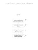 METHOD USING A PREDICTED FINGER LOCATION ABOVE A TOUCHPAD FOR CONTROLLING     A COMPUTERIZED SYSTEM diagram and image