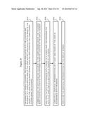 METHOD USING A PREDICTED FINGER LOCATION ABOVE A TOUCHPAD FOR CONTROLLING     A COMPUTERIZED SYSTEM diagram and image