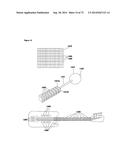 WEARABLE GESTURE BASED CONTROL DEVICE diagram and image