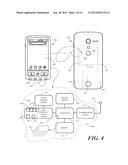 Touch Sensitive Surface with False Touch Protection for an Electronic     Device diagram and image