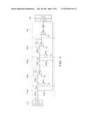 TOUCH SENSING DEVICE AND TOUCHSCREEN DEVICE diagram and image