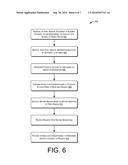 MANAGING SENSORY INFORMATION OF A USER DEVICE diagram and image