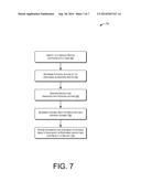 MANAGING SENSORY INFORMATION OF A USER DEVICE diagram and image