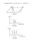 TOUCH CONTROL APPARATUS AND ASSOCIATED SELECTION METHOD diagram and image