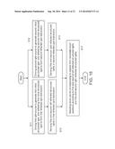 TOUCH CONTROL APPARATUS AND ASSOCIATED SELECTION METHOD diagram and image