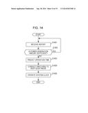 IMAGE DISPLAY DEVICE AND IMAGE DISPLAY METHOD diagram and image