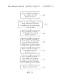 DISPLAY PANEL AND METHOD OF DISPLAYING IMAGES diagram and image