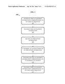 TECHNIQUES TO IMPROVE VIEWING COMFORT FOR THREE-DIMENSIONAL CONTENT diagram and image