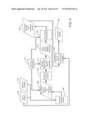 METHOD AND APPARATUS FOR DIGITAL ELEVATION MODEL SYSTEMATIC ERROR     CORRECTION AND FUSION diagram and image