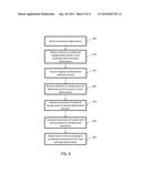 USING CURVES TO EMULATE SOFT BODY DEFORMATION diagram and image