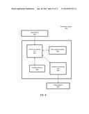 USING CURVES TO EMULATE SOFT BODY DEFORMATION diagram and image