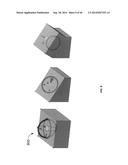 Object modeling in multi-dimensional space diagram and image