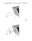 Object modeling in multi-dimensional space diagram and image