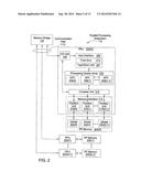 GENERATING ANTI-ALIASED VOXEL DATA diagram and image