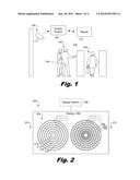 Visual Analytics of Multivariate Session Data Using Concentric Rings with     Overlapping Periods diagram and image