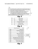 Visual Analytics of Multivariate Session Data Using Concentric Rings with     Overlapping Periods diagram and image