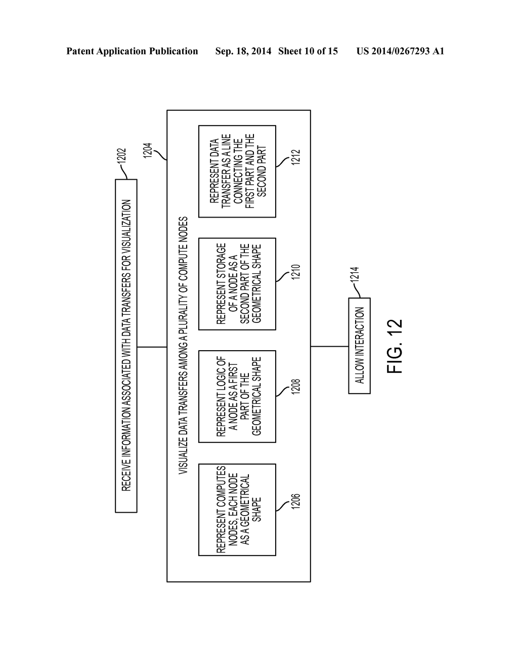 VISUALIZING DATA TRANSFERS IN DISTRIBUTED FILE SYSTEM - diagram, schematic, and image 11