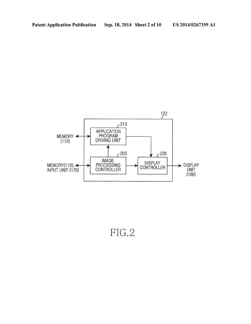 SCREEN CONTROL METHOD AND ELECTRONIC DEVICE THEREFOR - diagram, schematic, and image 03