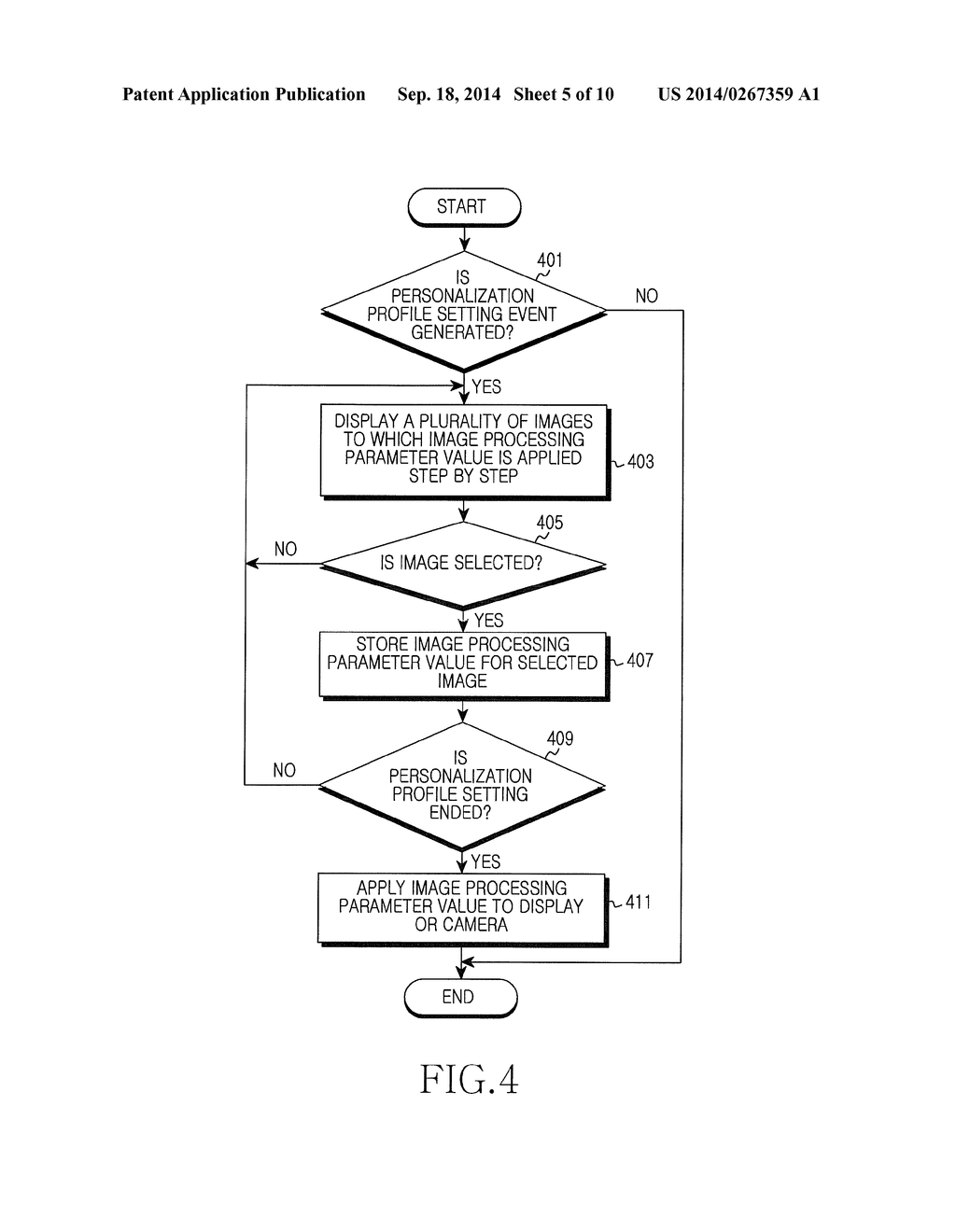 SCREEN CONTROL METHOD AND ELECTRONIC DEVICE THEREFOR - diagram, schematic, and image 06