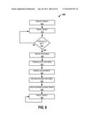 IN SITU CREATION OF PLANAR NATURAL FEATURE TARGETS diagram and image