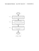 CAMPAIGN OPTIMIZATION FOR EXPERIENCE CONTENT DATASET diagram and image