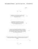 DYNAMICALLY PRESERVING SCENE ELEMENTS IN AUGMENTED REALITY SYSTEMS diagram and image