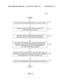 OPTICAL ILLUMINATION MAPPING diagram and image