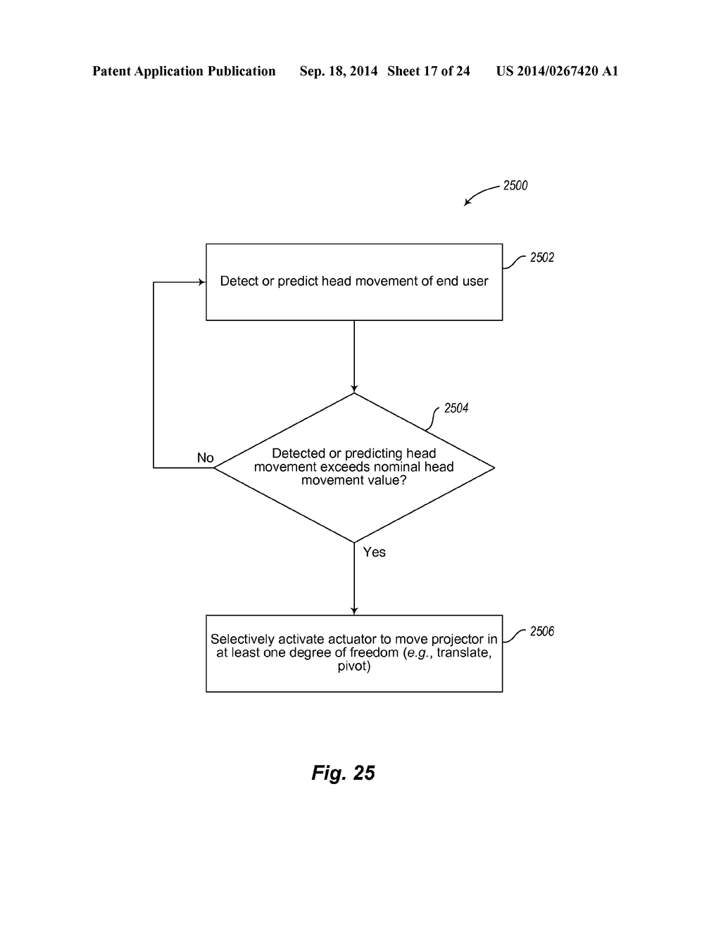 DISPLAY SYSTEM AND METHOD - diagram, schematic, and image 18