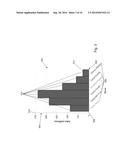 PROPORTIONAL HIGHLIGHTING OF DATA diagram and image