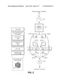 Image Delivery Architecture diagram and image