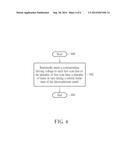 ELECTROPHORETIC DISPLAY CAPABLE OF REDUCING PASSIVE MATRIX COUPLING EFFECT     AND METHOD THEREOF diagram and image