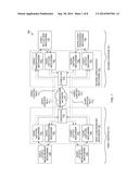 EXTERNAL ROUNDTRIP LATENCY MEASUREMENT FOR A COMMUNICATION SYSTEM diagram and image