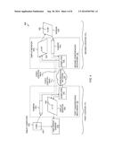 EXTERNAL ROUNDTRIP LATENCY MEASUREMENT FOR A COMMUNICATION SYSTEM diagram and image