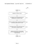 EXTERNAL ROUNDTRIP LATENCY MEASUREMENT FOR A COMMUNICATION SYSTEM diagram and image