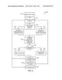 VIDEO INJECTION FOR VIDEO COMMUNICATION diagram and image