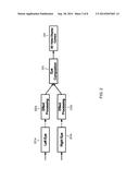 SYSTEM AND METHOD FOR EFFICIENT EDITING OF 3D VIDEO diagram and image