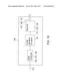 Systems and Methods for Time Encoding and Decoding Machines diagram and image