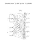 Systems and Methods for Time Encoding and Decoding Machines diagram and image