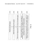 Systems and Methods for Time Encoding and Decoding Machines diagram and image