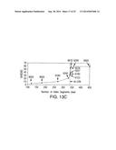 Systems and Methods for Time Encoding and Decoding Machines diagram and image