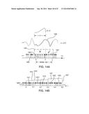 Systems and Methods for Time Encoding and Decoding Machines diagram and image