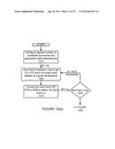 Method and Apparatus for Adaptive Exposure Bracketing, Segmentation and     Scene Organization diagram and image