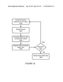 Method and Apparatus for Adaptive Exposure Bracketing, Segmentation and     Scene Organization diagram and image