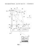 DIAGNOSING MULTIPATH INTERFERENCE AND ELIMINATING MULTIPATH INTERFERENCE     IN 3D SCANNERS BY DIRECTED PROBING diagram and image