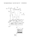 DIAGNOSING MULTIPATH INTERFERENCE AND ELIMINATING MULTIPATH INTERFERENCE     IN 3D SCANNERS BY DIRECTED PROBING diagram and image