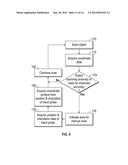 DIAGNOSING MULTIPATH INTERFERENCE AND ELIMINATING MULTIPATH INTERFERENCE     IN 3D SCANNERS USING AUTOMATED REPOSITIONING diagram and image